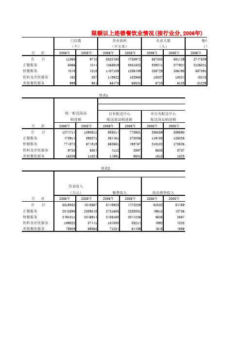 sheet17