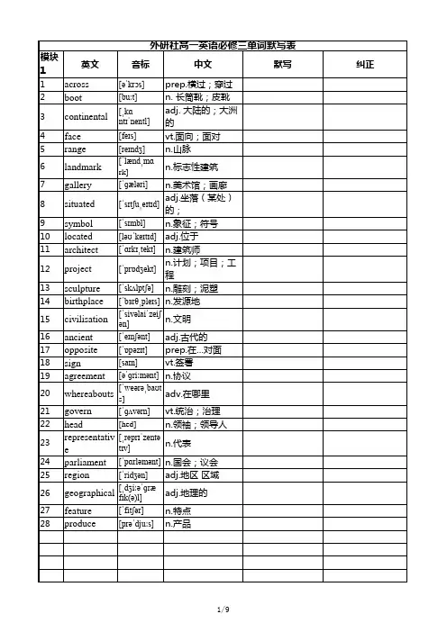 外研社高中必修三单词表—含音标、词性、汉语、适合默写
