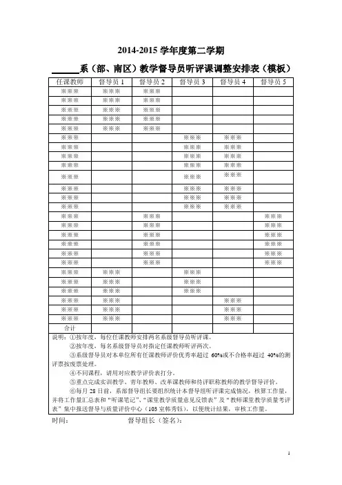 2014-2015学年度第二学期