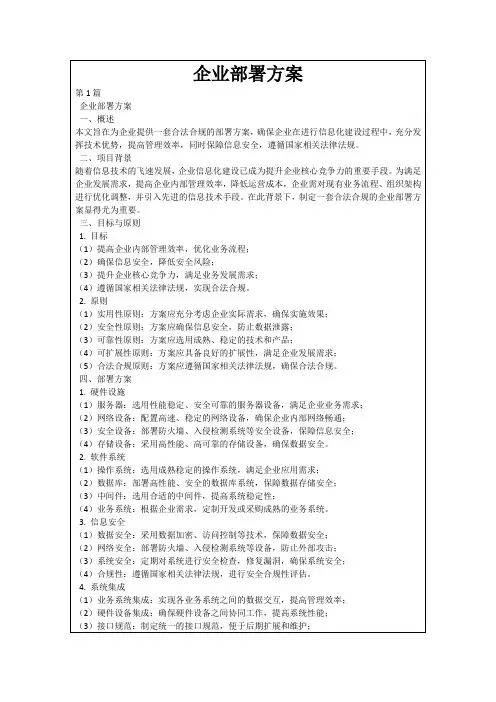 企业部署方案