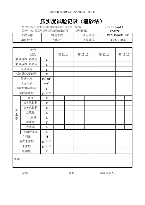 压实度试验记录(灌砂法)