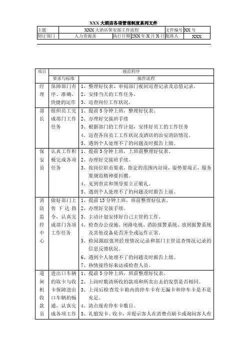 酒店保安部工作流程