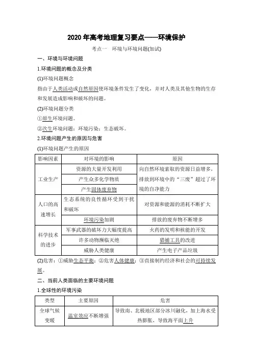2020年高考地理复习要点——环境保护