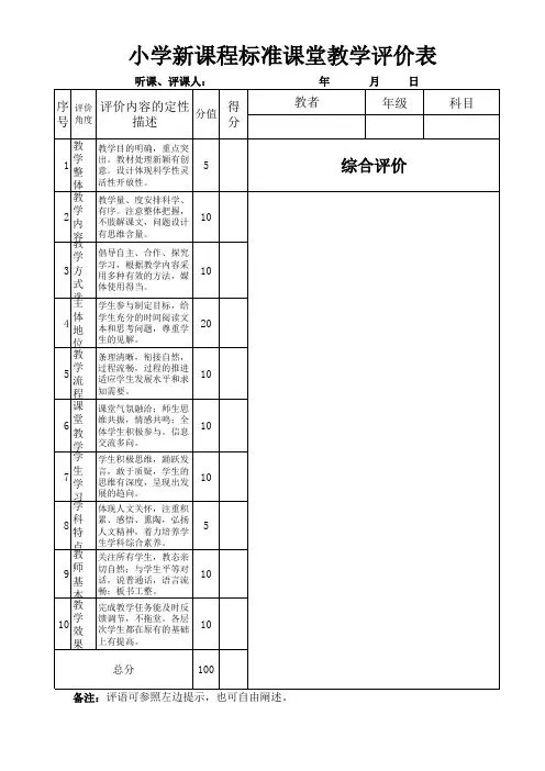 小学课堂教学评价及说课表表