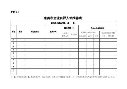 东莞市企业自评人才推荐表
