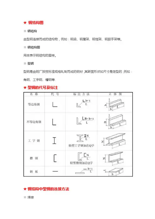 钢结构入门基础知识