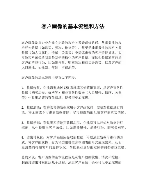 客户画像的基本流程和方法