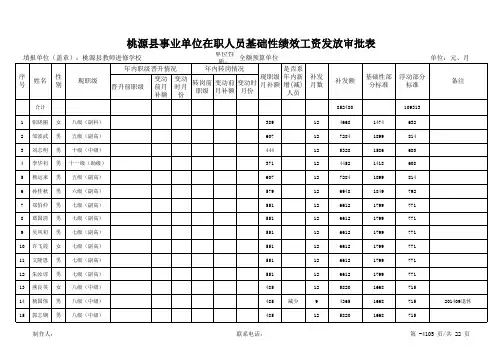 进校绩效工资审批表 新 