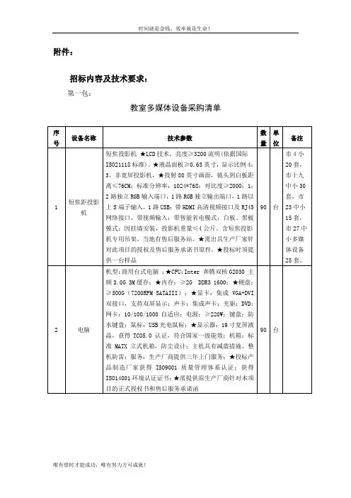 教室多媒体设备采购清单