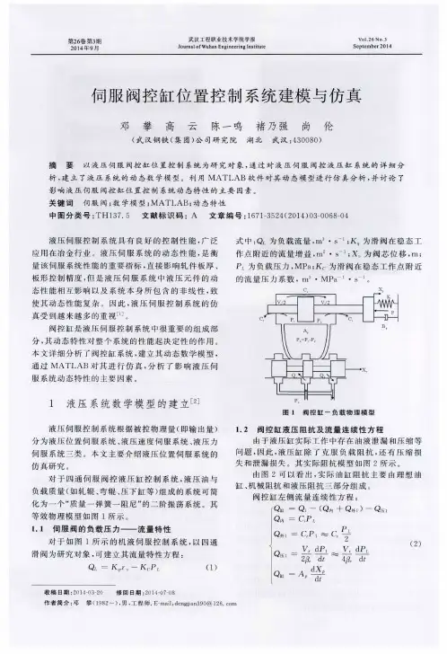 伺服阀控缸位置控制系统建模与仿真