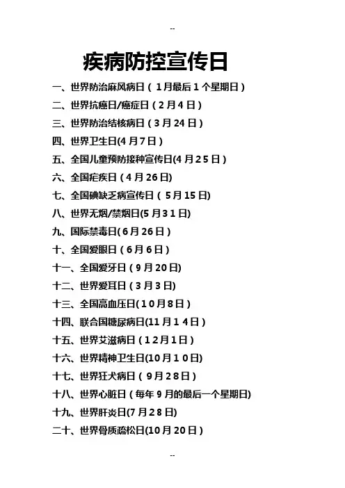 各种疾病防控宣传日