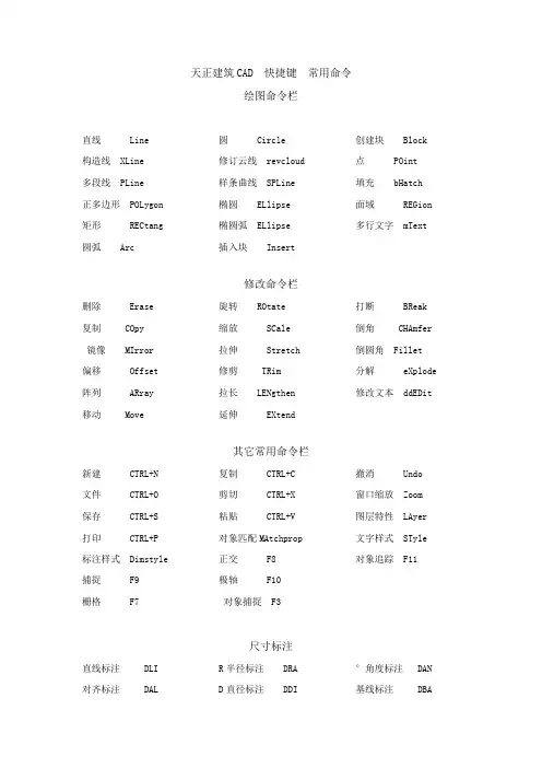 天正建筑CAD  快捷键  常用命令