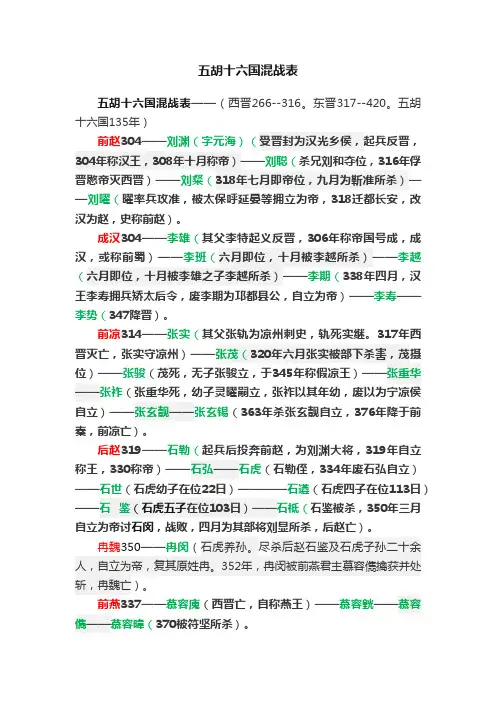 五胡十六国混战表