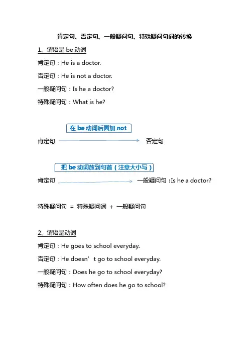 肯定句、否定句、一般疑问句、特殊疑问句间的转换