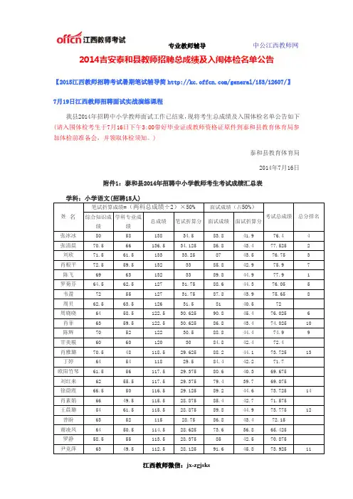2014吉安泰和县教师招聘总成绩及入闱体检名单公告