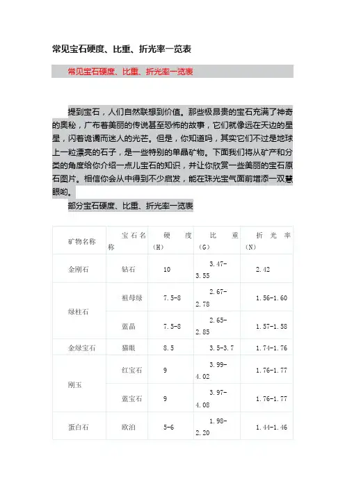 常见宝石硬度、比重、折光率一览表