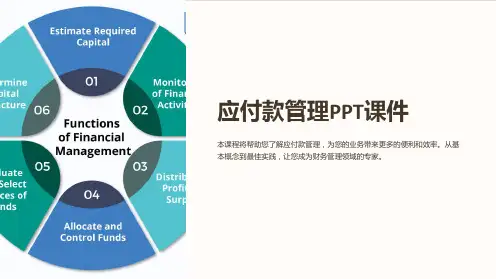 《应付款管理》课件