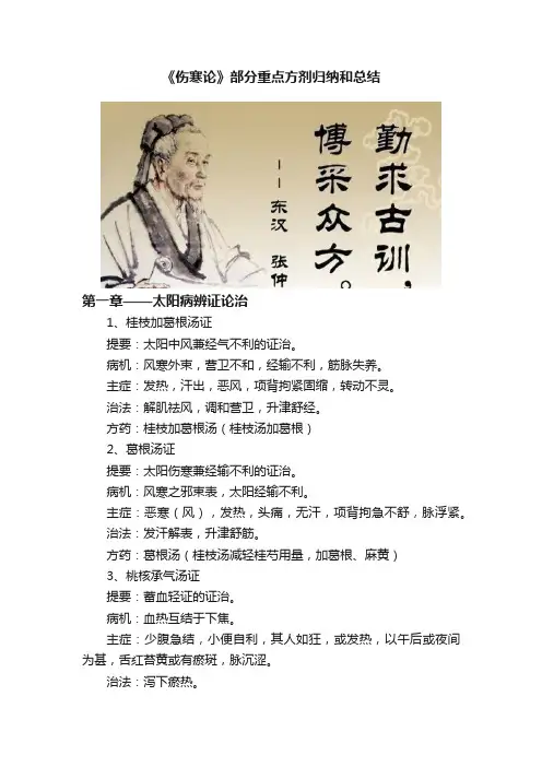 《伤寒论》部分重点方剂归纳和总结