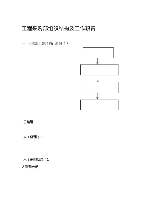 工程采购部组织结构及工作职责