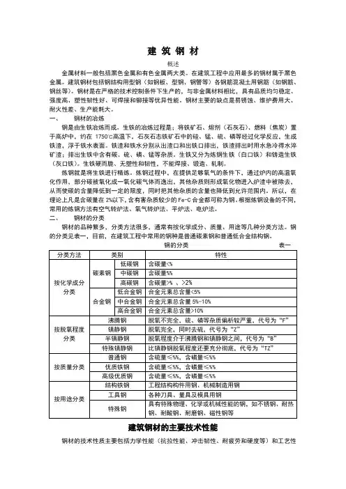 建筑钢材的主要技术性能