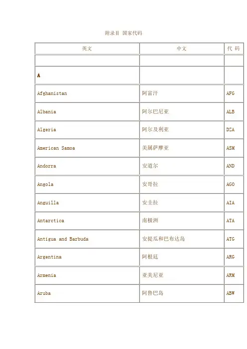 国家名称英文缩写