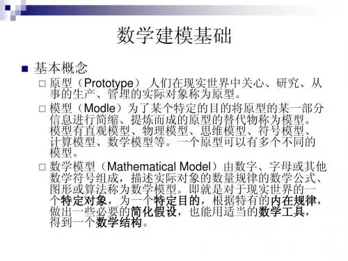 数学建模简介