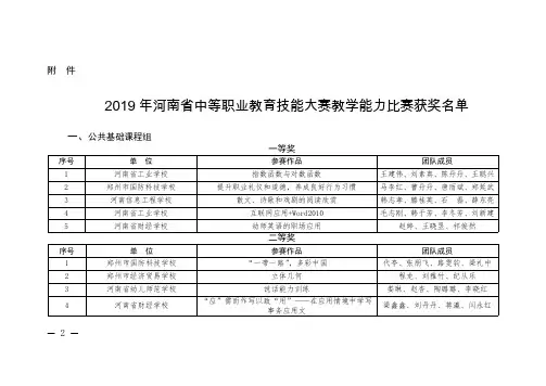 2019年河南省中等职业教育技能大赛教学能力比赛获奖名单