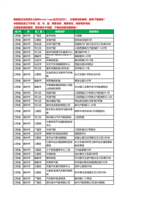 2020新版江苏省扬州市汽车用品工商企业公司商家名录名单联系电话号码地址大全961家