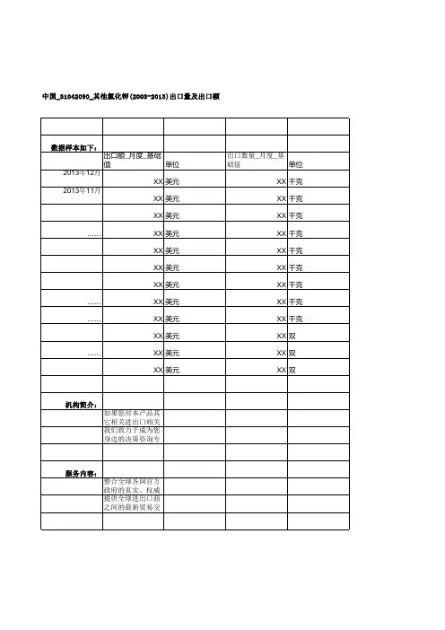 中国_31042090_其他氯化钾(2003-2013)出口量及出口额