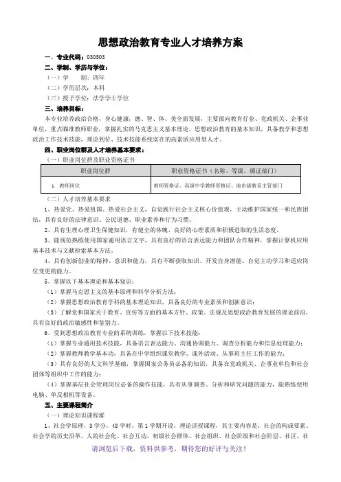 思想政治教育专业人才培养方案