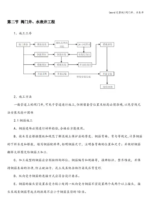 (word完整版)阀门井、水表井