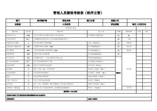 绩效考核表(秩序主管)