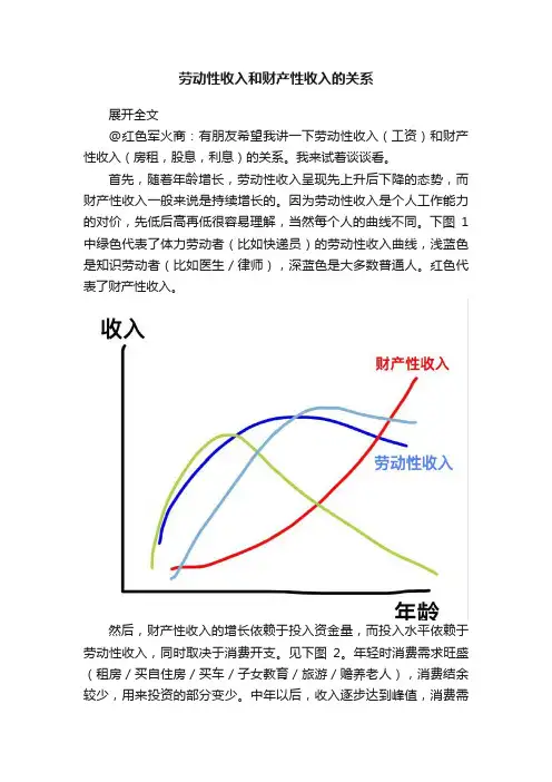 劳动性收入和财产性收入的关系