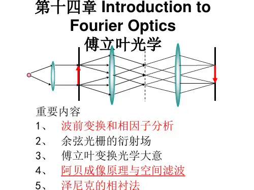 南理工物理光学04-01