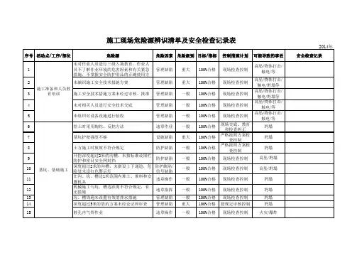 (完整版)施工现场危险源辨识清单——2014年版