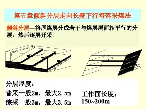 第五章分层采煤法