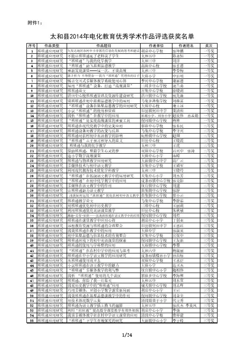 电教作品获奖名单