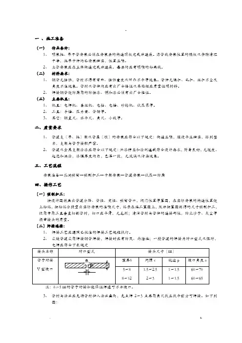 消防焊接钢管技术交底大全
