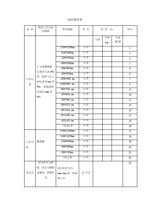 标识报价表