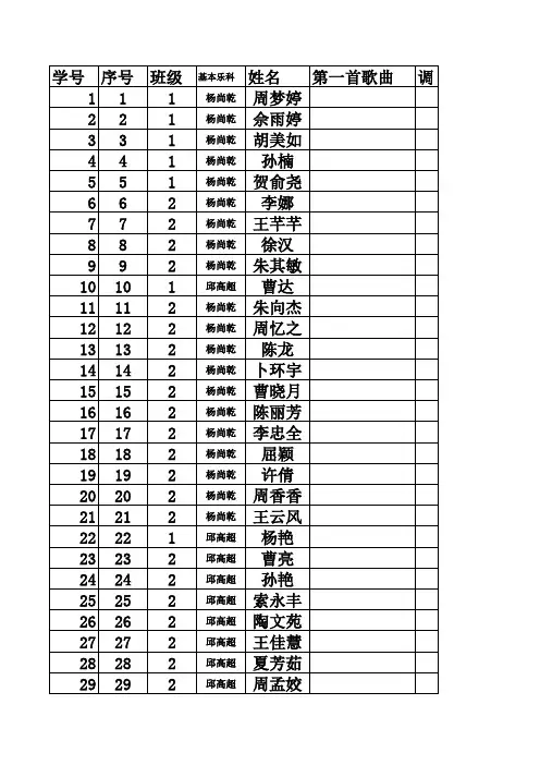 声乐高考歌曲初定曲目曲目表