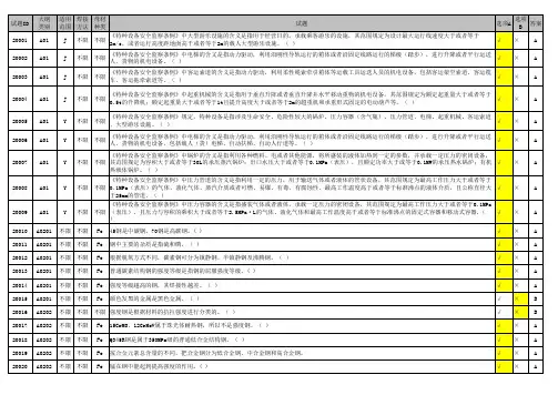 2018年特种设备焊工理论考试题库