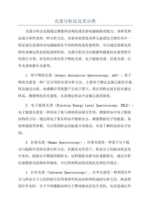 光谱分析法及其分类