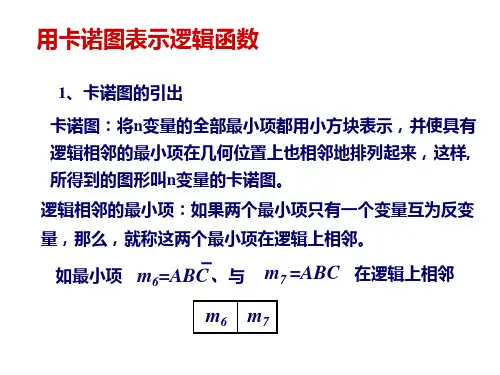 用卡诺图表示逻辑函数