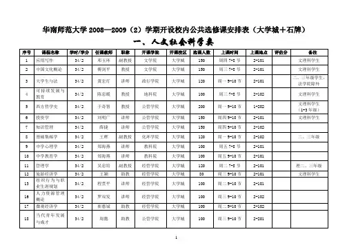 华南师范大学2008—2009(2)学期开设校内公共选修课安排表(大学城+石牌)