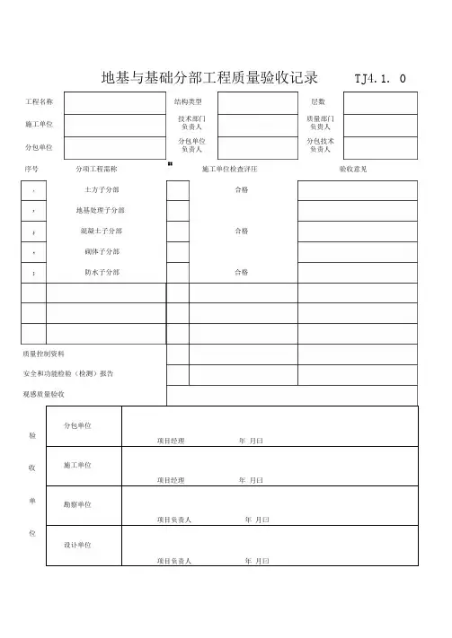 分部分项工程质量验收记录表