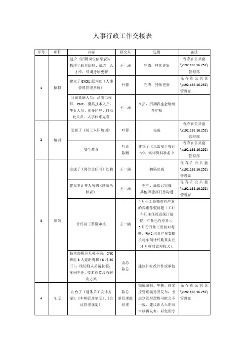 人事行政工作交接表