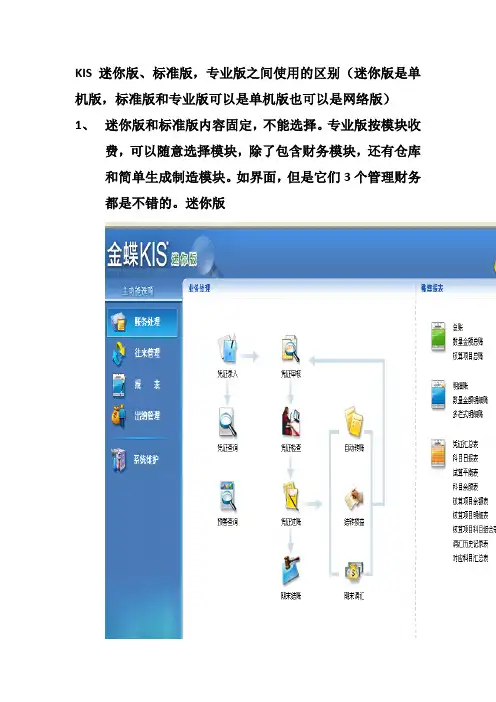 KIS迷你版、标准版、专业版区别