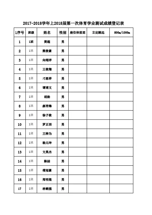 2017-2018上2018届体育考试录入成绩表