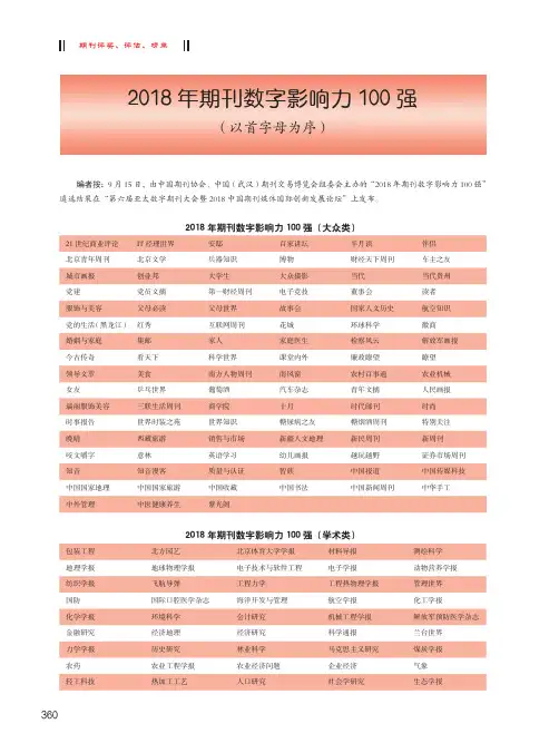 2018年期刊数字影响力100强