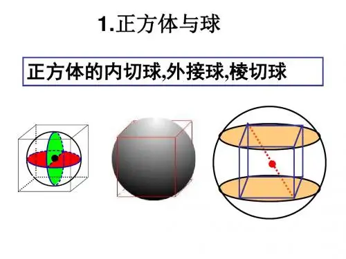 多面体与球的接切